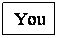 Text Box: You
